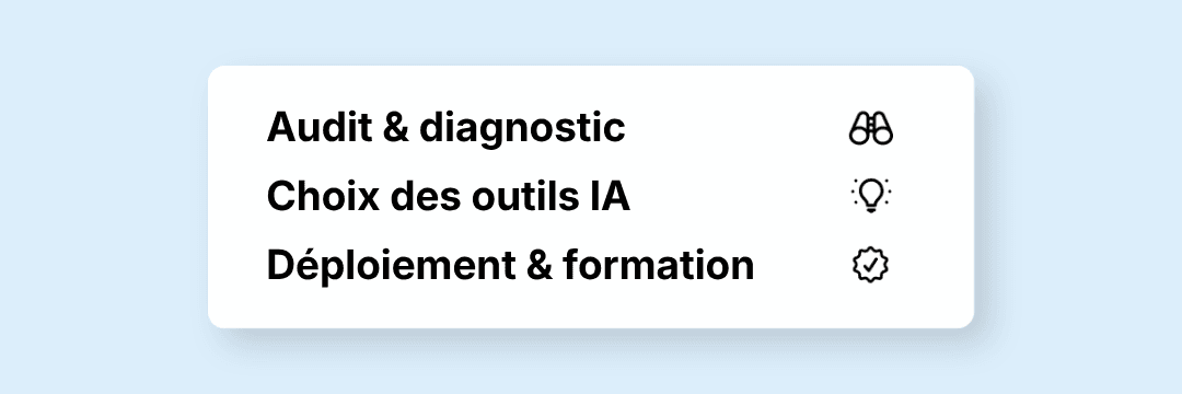 Illustration de conseil stratégique en intelligence artificielle