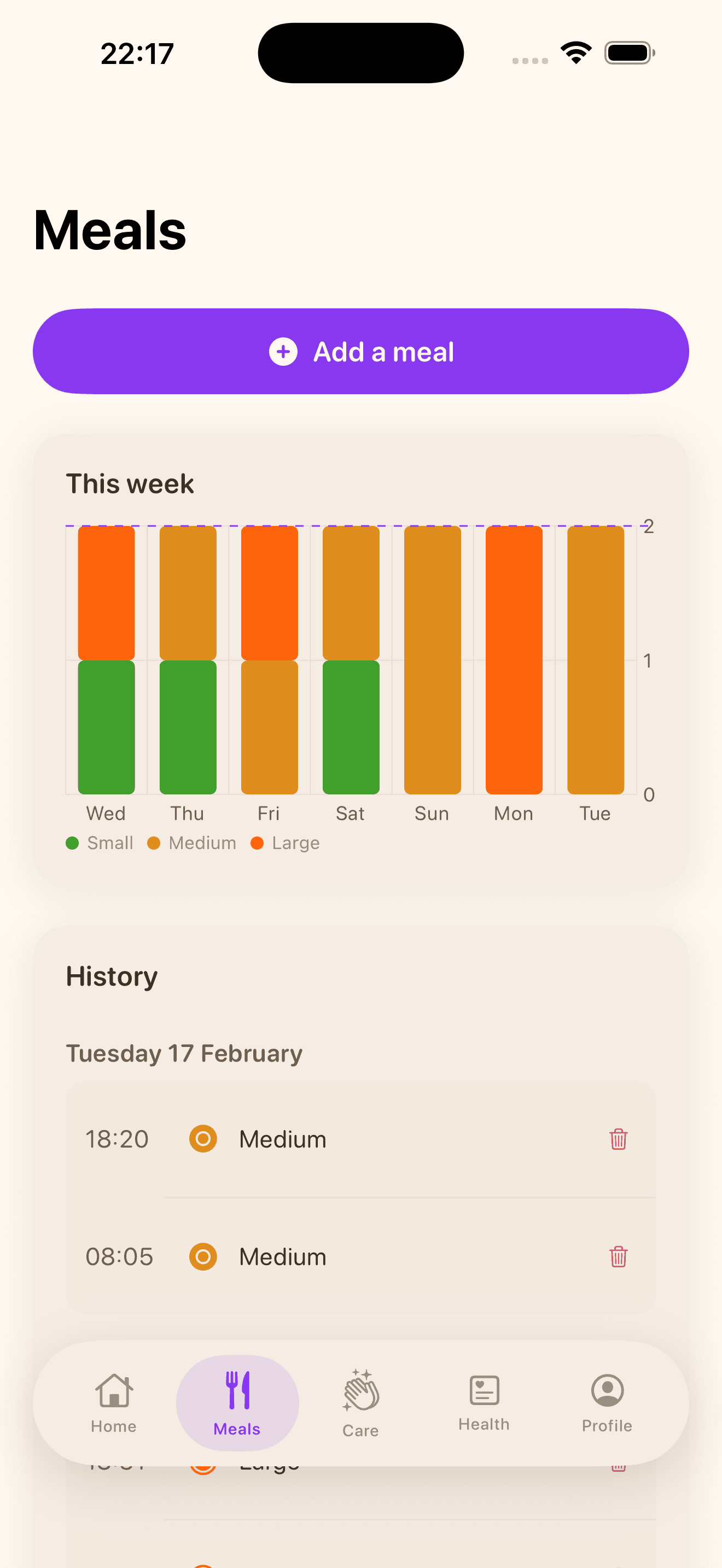 Daily meal tracking for your pug